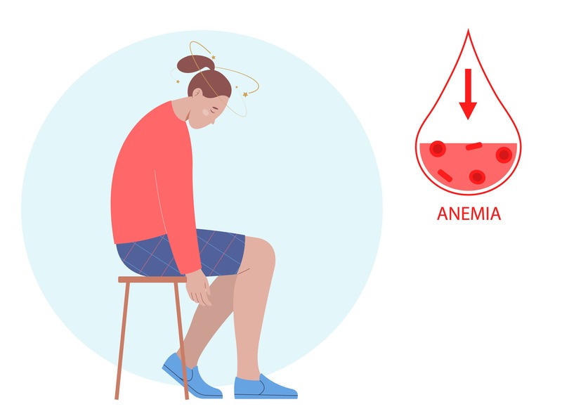 anemia sintomi